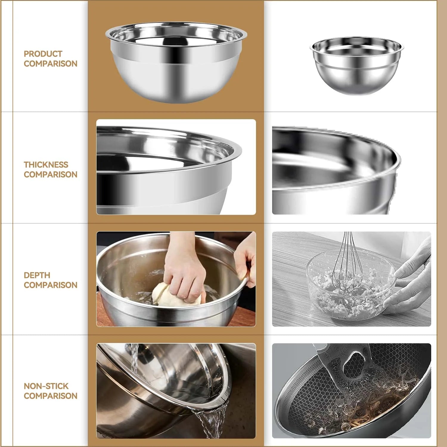 Electric Hand Mixer Set with Upgraded 5-Speed Settings, Stainless Steel Nesting Mixing Bowls, Measuring Cups, Spoons, and Whisk - Essential Baking Supplies for Culinary Excellence