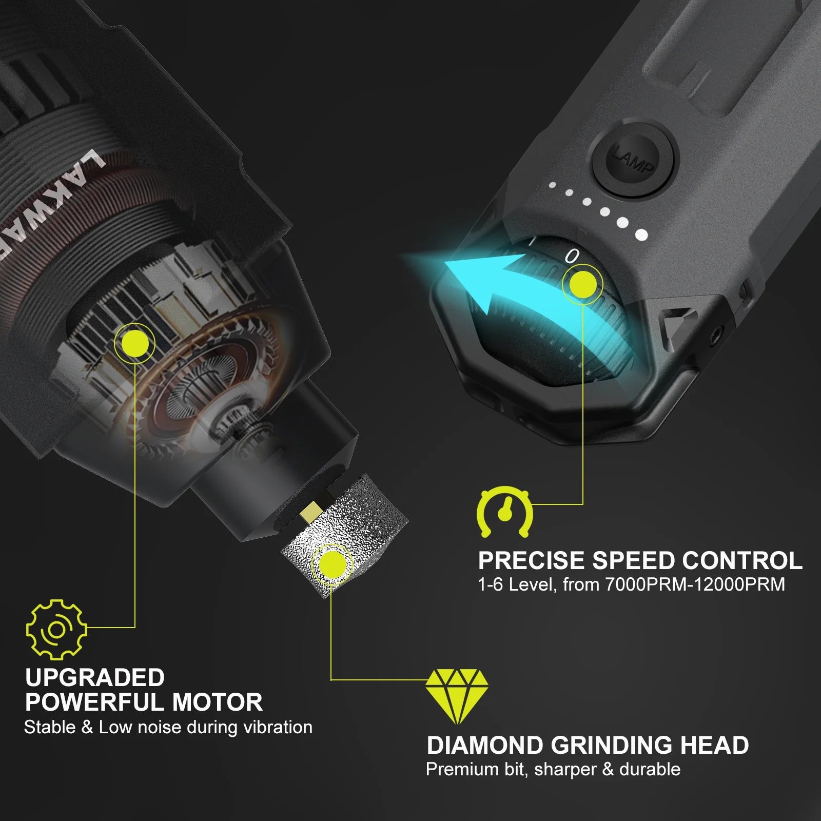 6-Speed Rechargeable Dog Nail Grinder with LED Lights - Quiet and Safe Nail Trimming Tool for Painless Grooming of Large, Medium, and Small Dogs