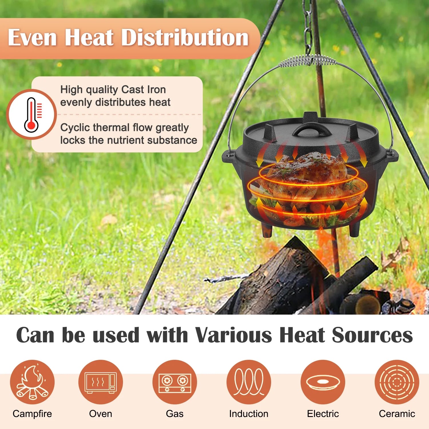 5 QT Cast Iron Dutch Oven, 2 in 1 Pre-Seasoned Camping Pot with Reversible Lid and Lid Lifter Handle, Multifunctional Cookware Pot for Camping Cooking BBQ Baking