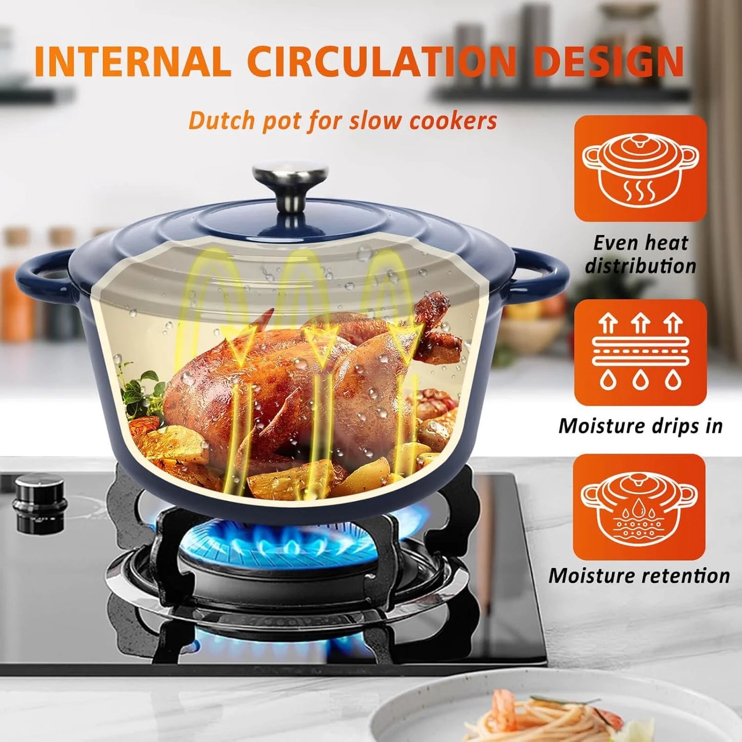 Enameled Cast Iron Cookware Set, 7 Piece Set of Dutch Ovens, Sauce Pan, Skillet, 3 Lids, Dutch Oven Set, Nonstick Ceramic Coated, Gas/Induction Compatible, PFA Free, Come with Organizer, Navy