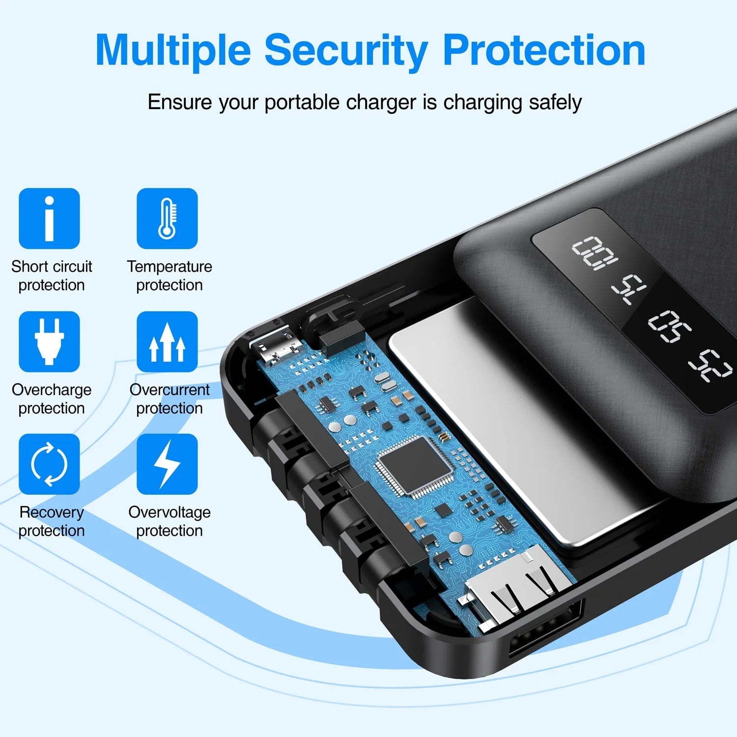 20,000mAh Portable Power Bank with Cables, USB Battery Pack Compatible with iPhone and Android Devices