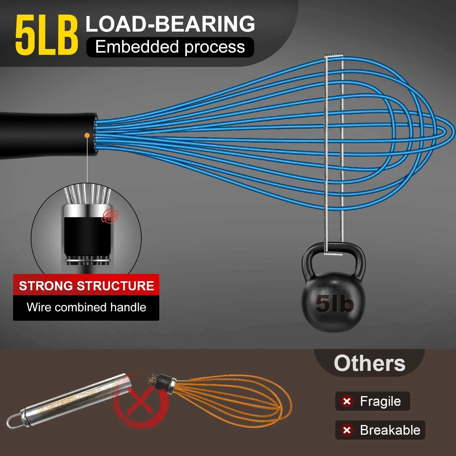 Heat Resistant Non-Scratch Silicone Kitchen Whisks, 4 per Pack