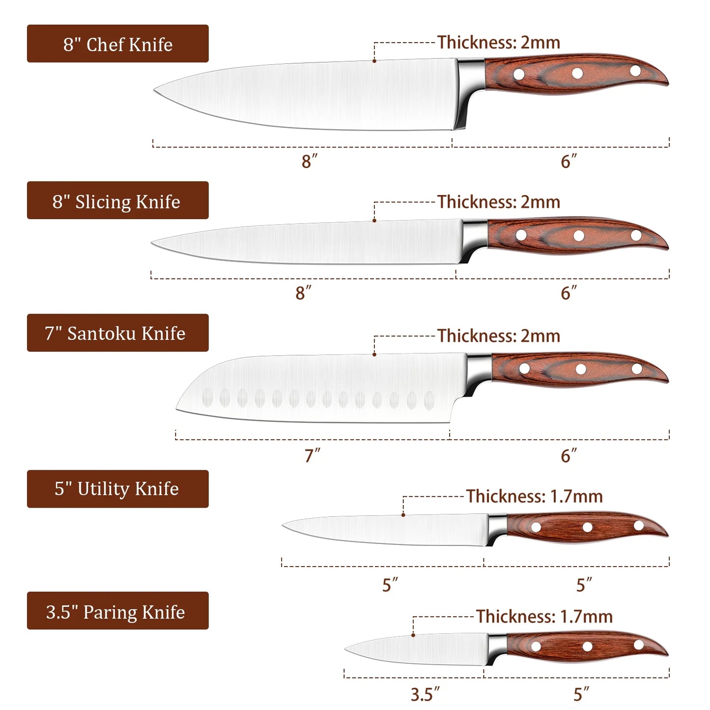 5 PCS Kitchen Knife Set, Ultra-Sharp Stainless Steel Chef Knives with Ergonomic Pakkawood Handles for Cooking and Chopping
