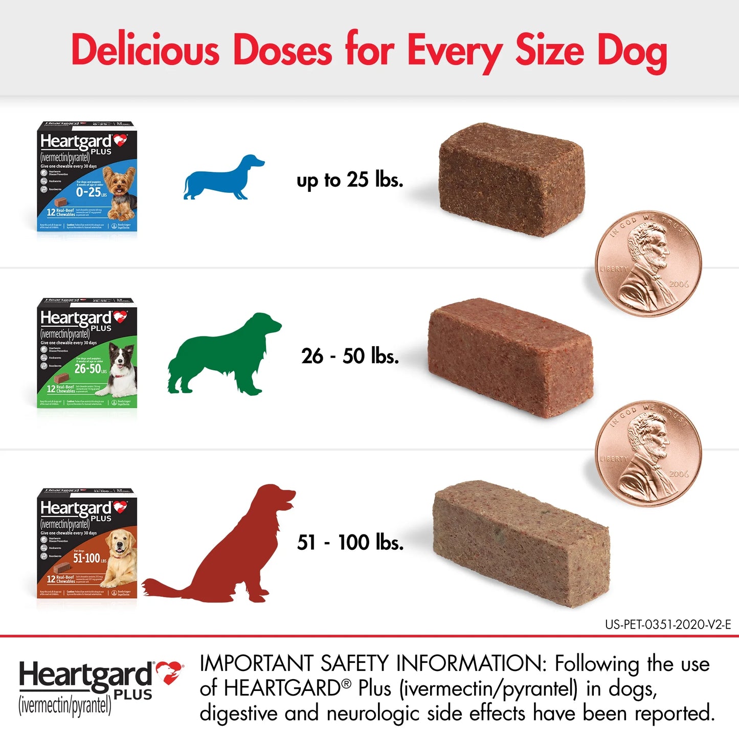 Chews for Dogs, 0-25Lbs, (Blue Box)