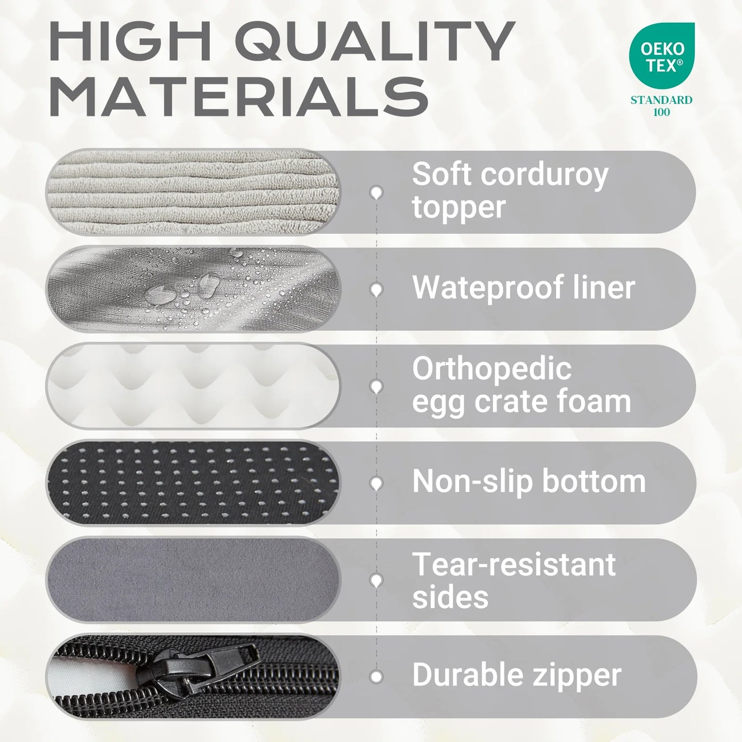 Large Orthopedic Dog Bed with Removable Washable Cover, Non-Slip Base, and Waterproof Liner, Ideal for Crates, 35" x 22" x 3.5", Gray