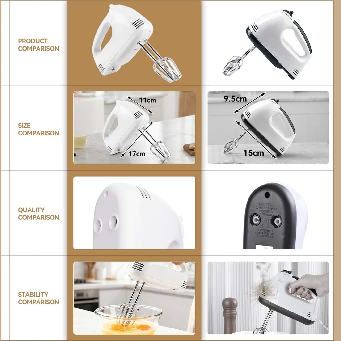 Electric Hand Mixer Set with Upgraded 5-Speed Settings, Stainless Steel Nesting Mixing Bowls, Measuring Cups, Spoons, and Whisk - Essential Baking Supplies for Culinary Excellence