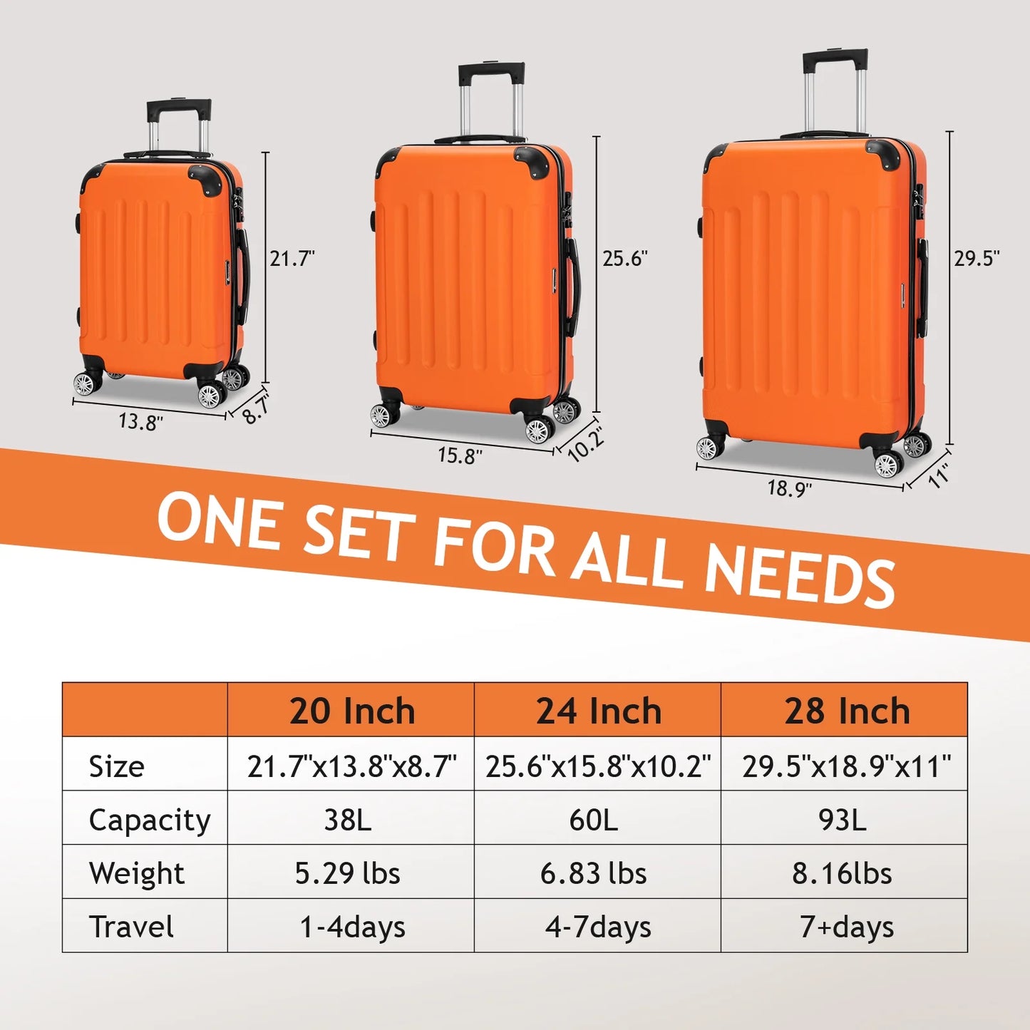 Lightweight Hardside 3-Piece Spinner Luggage Set in Orange with TSA Lock