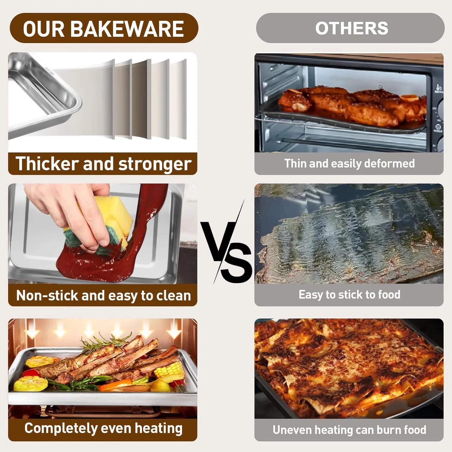 2 Piece Baking Cookie Sheet Set,15" X 11" Stainless Steel Food Baking Tray,Non Stick Rectangle Metal Flat Bakeware Dishwasher Safe