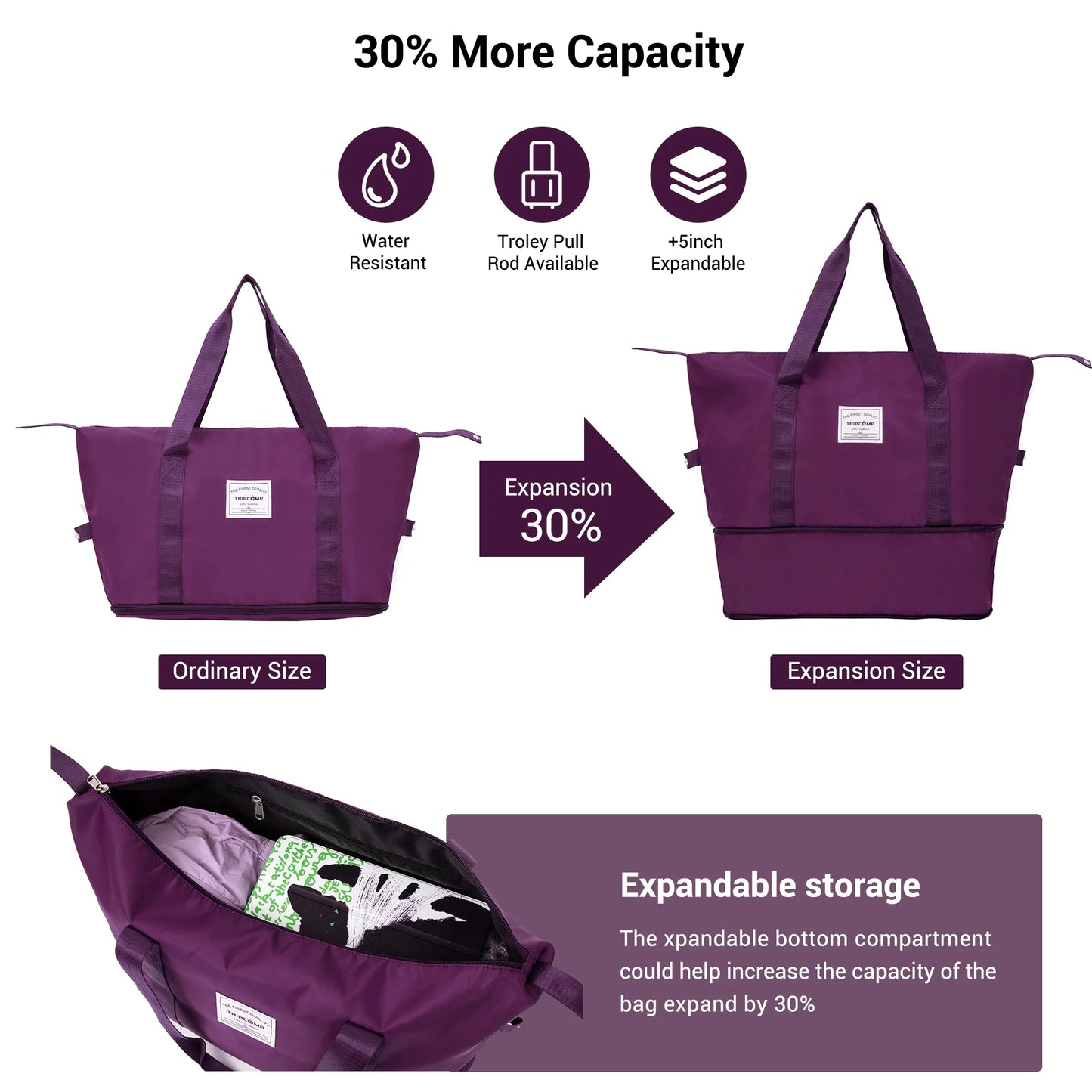 5-Piece Luggage Set: Hardside Suitcases (20", 24", 28") with TSA Lock and Spinner Wheels, Including Duffel Bag (Wine Red)