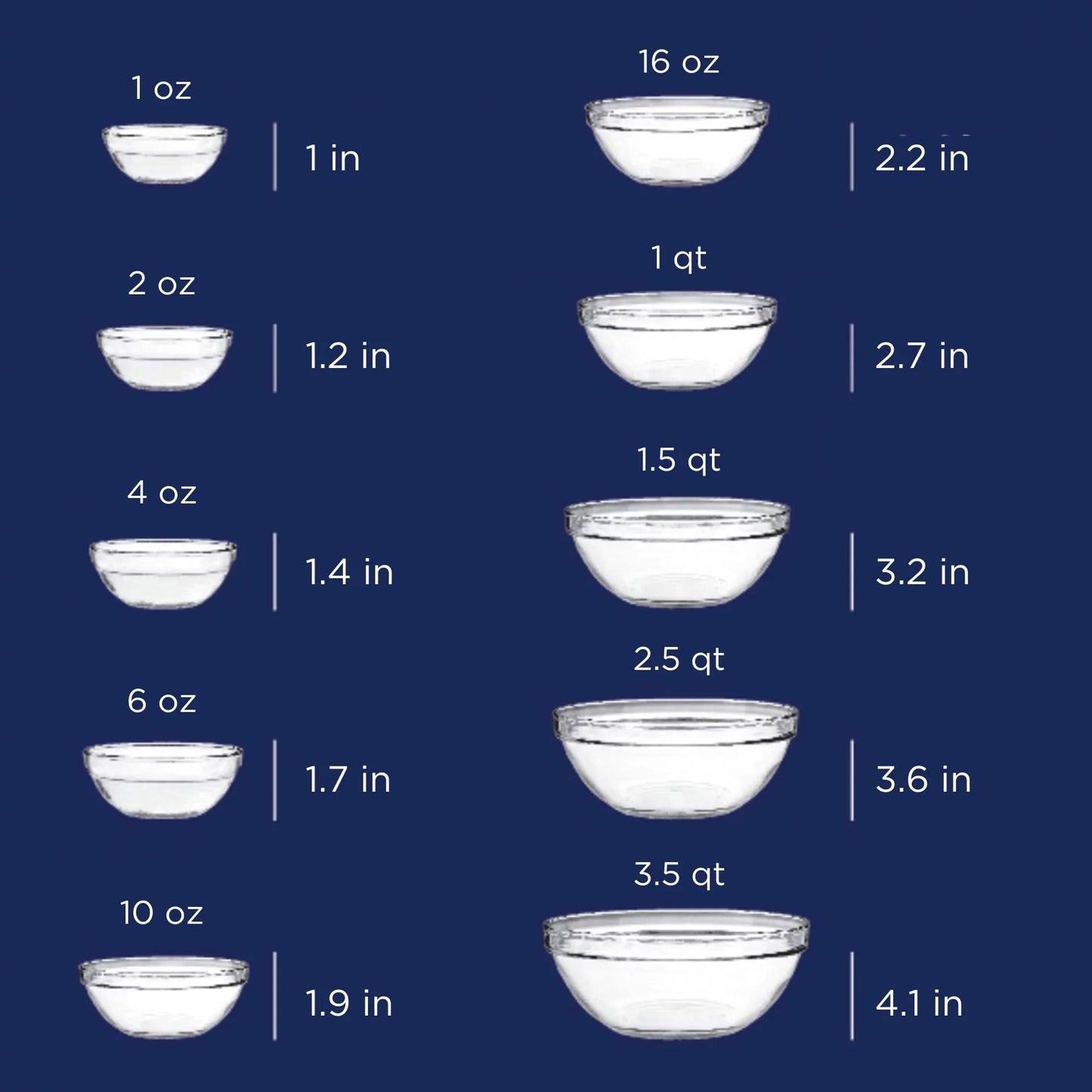 Glass Mixing Bowls, 10 Piece Set