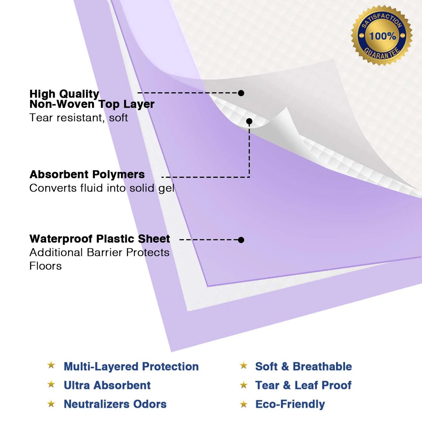 Cat Litter Box Pads - Generic Refill for Tidy Cats Breeze Litter System, Lavender Scent, 16.9" x 11.4", 40 Count