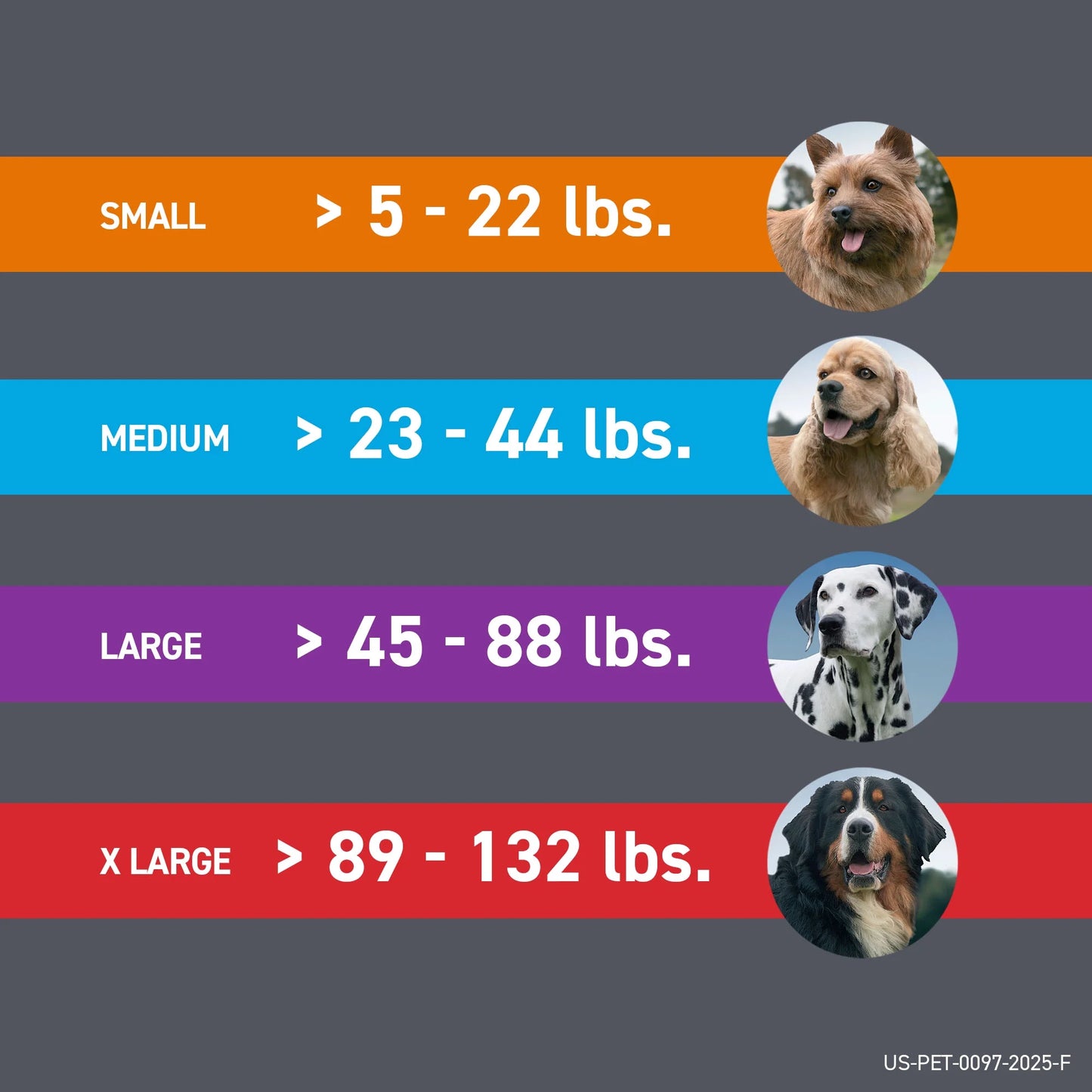 Plus Flea and Tick Spot Treatment for Small Breed Dogs (5-22 lbs), 3 Count