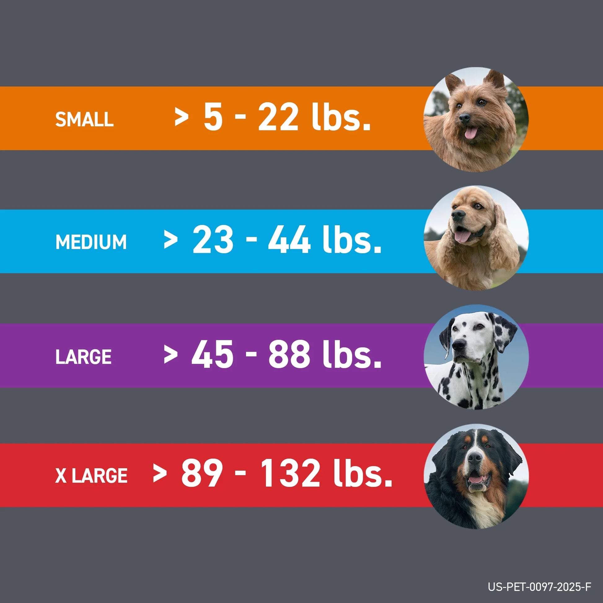 Plus Flea and Tick Spot Treatment for Small Breed Dogs (5-22 lbs), 3 Count