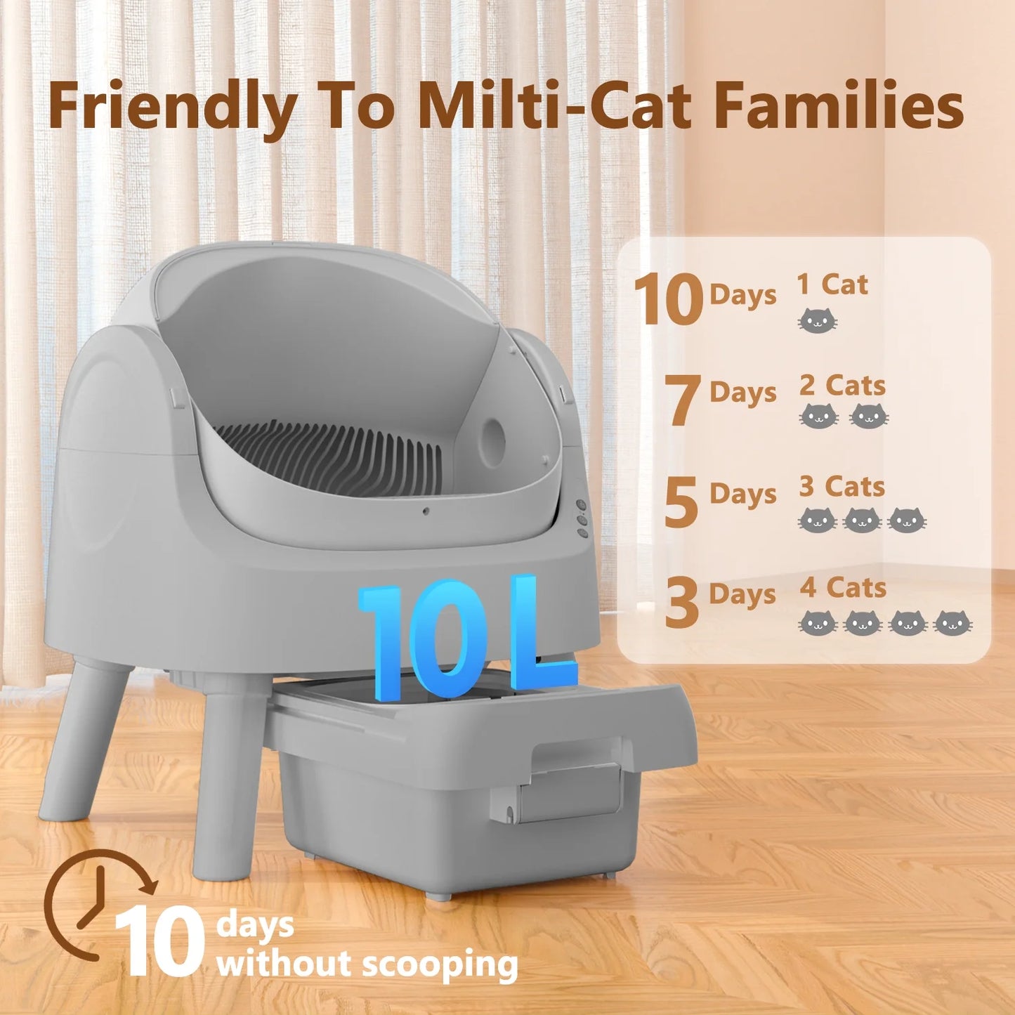 Self-Cleaning Automatic Cat Litter Box with Safety Features, Included Mat and Trash Bags, Steel Construction