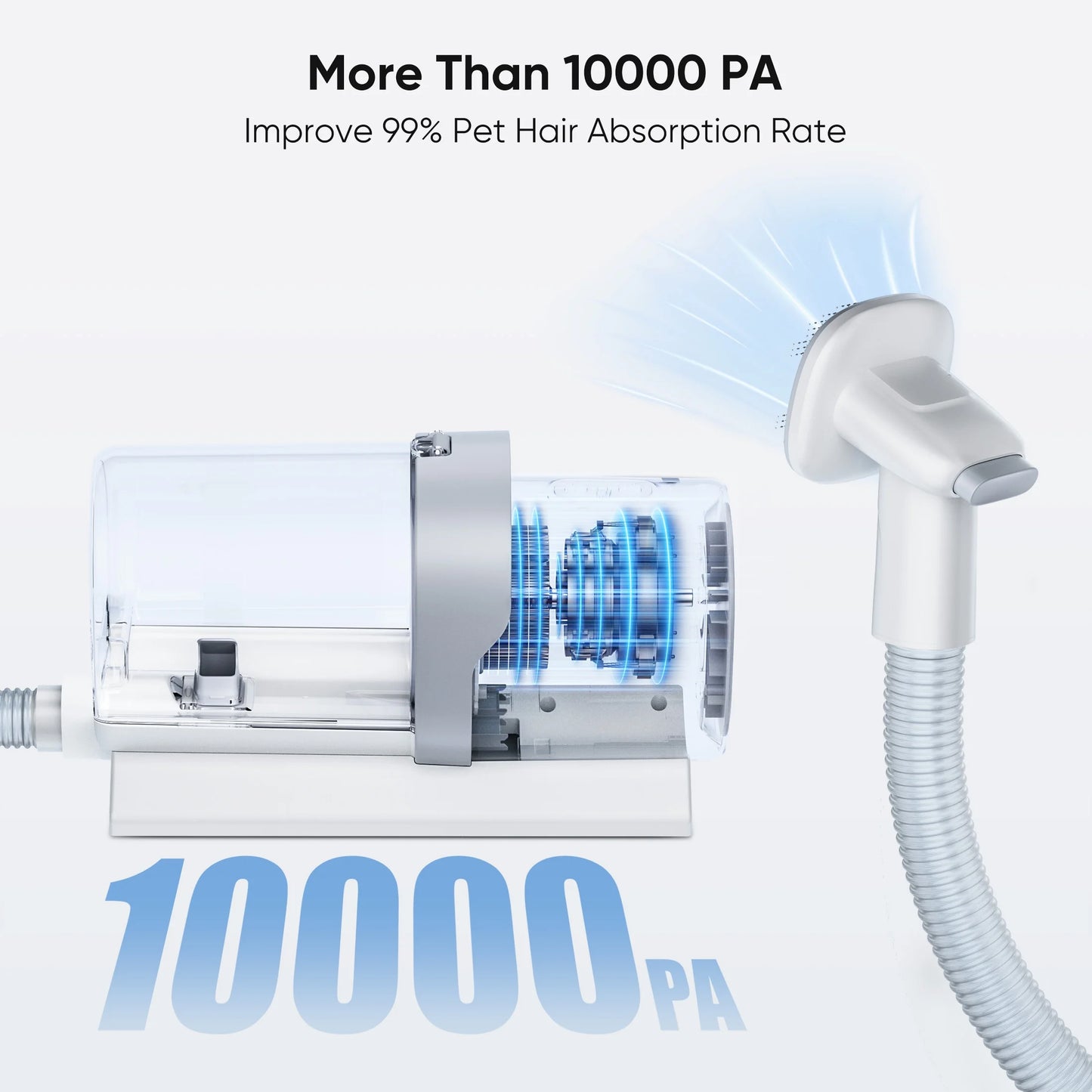 Professional Dog Grooming Kit: 2.5L Pet Hair Vacuum and 5-in-1 Electric Clippers for Dogs, Cats, and Other Animals